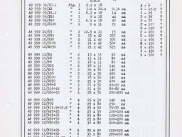 Electrolitische condensatoren_4
